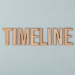 Timeline Text